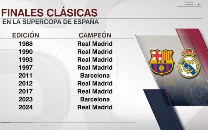 遗憾！外教回忆董方卓：不像中国球员，后卫都怕他