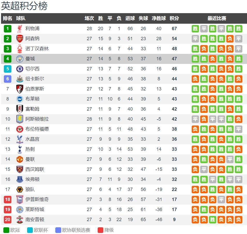 迪马尔科：在经历欧冠决赛的惨败后，齐沃让我们重新团结起来