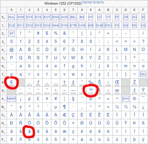 斯诺克德国大师赛资格赛：中国军团再添5人过关首轮