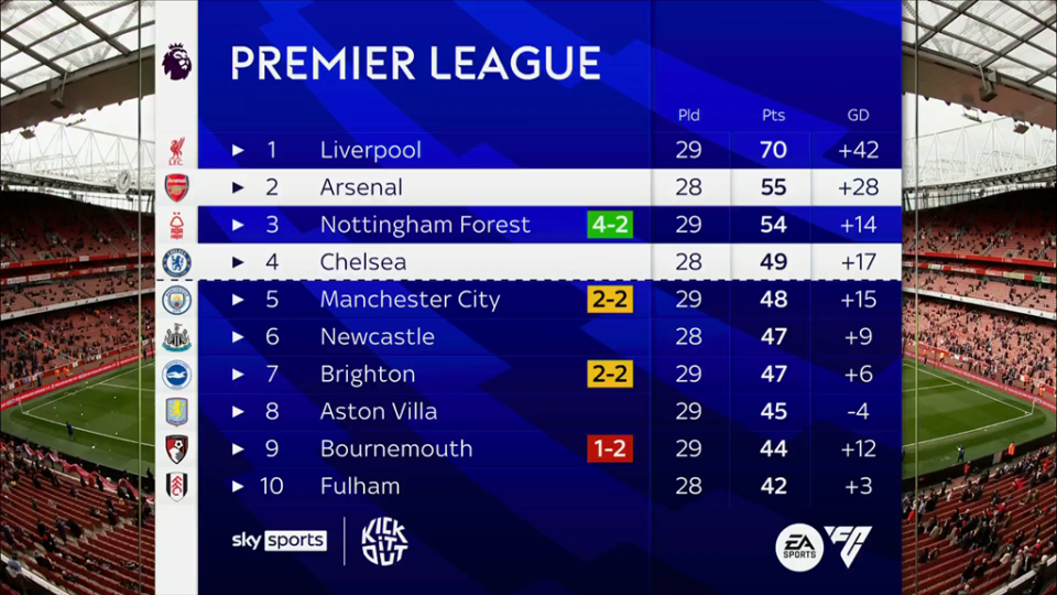 NCAA最佳一战！林葳23分+绝平三分 CBA母队太夯了