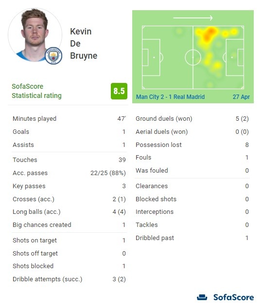 前R星开发者认为《GTA4》重制成本将非常高昂 或接近原版预算